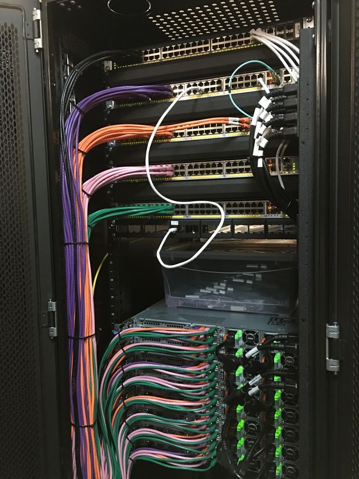 Server Rack Management